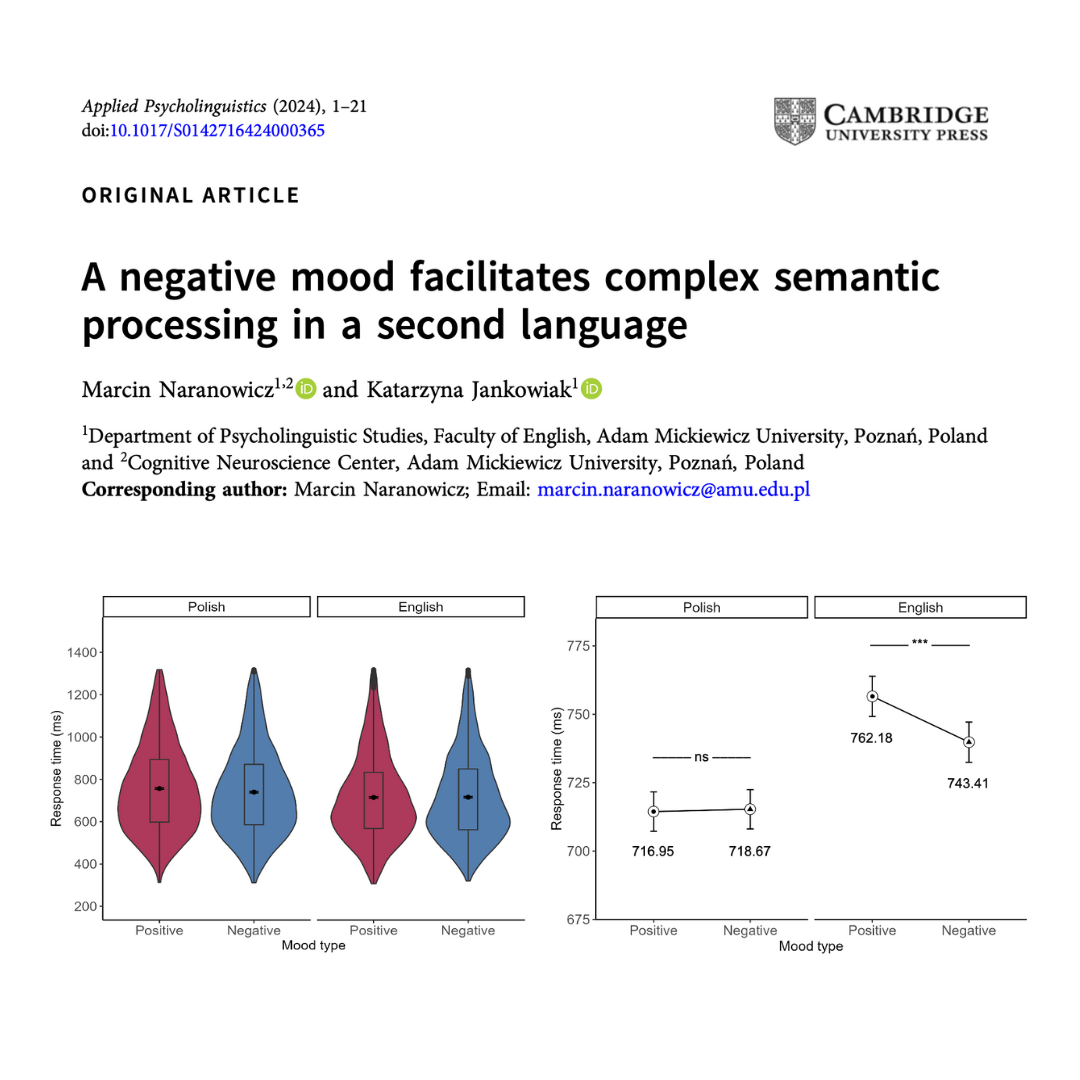 Research paper published in NeuroImage